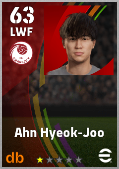 Ahn Hyeok-Joo eFootball player card