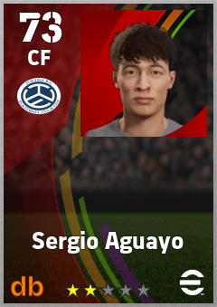Sergio Aguayo — CF, OVR 73, MAX 73