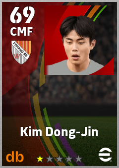 Kim Dong-Jin eFootball player card