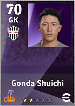 Gonda Shuichi — GK, OVR 70, MAX 70