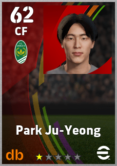 Park Ju-Yeong — CF, OVR 62, MAX 62
