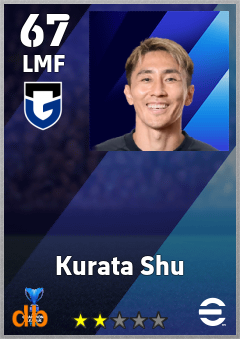 Kurata Shu — LMF, OVR 67, MAX 67