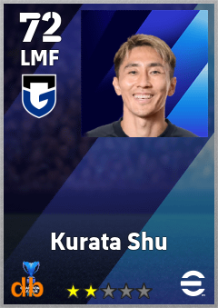 Kurata Shu — LMF, OVR 72, MAX 72