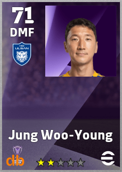 Jung Woo-Young eFootball player card