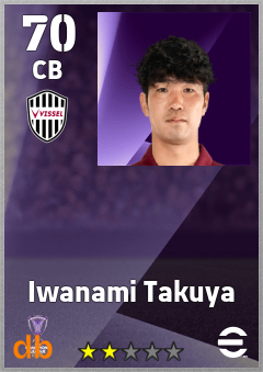 Iwanami Takuya — CB, OVR 70, MAX 70