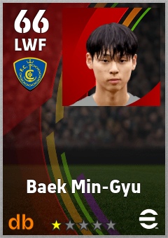 Baek Min-Gyu — LWF, OVR 66, MAX 66