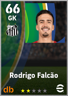 Rodrigo Falcão — GK, OVR 66, MAX 66