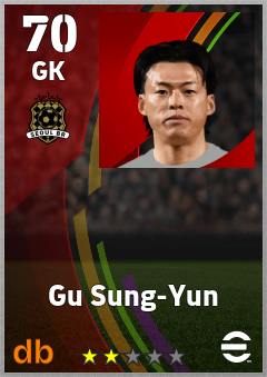 Gu Sung-Yun — GK, OVR 70, MAX 70