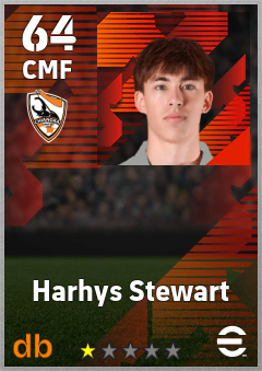 Harhys Stewart — CMF, OVR 64, MAX 64