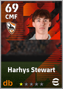 Harhys Stewart — CMF, OVR 69, MAX 69