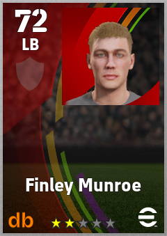 Finley Munroe — LB, OVR 72, MAX 72