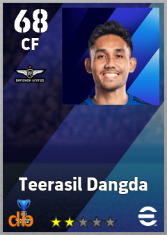Teerasil Dangda — CF, OVR 68, MAX 68
