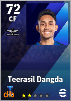 Teerasil Dangda — CF, OVR 72, MAX 72