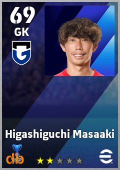 Higashiguchi Masaaki — GK, OVR 69, MAX 69