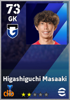 Higashiguchi Masaaki — GK, OVR 73, MAX 73