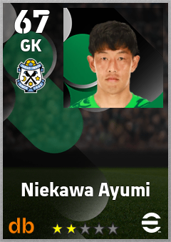 Niekawa Ayumi — GK, OVR 67, MAX 67