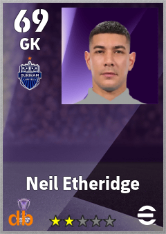 Neil Etheridge eFootball player card