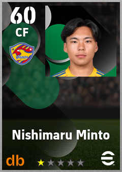 Nishimaru Minto — CF, OVR 60, MAX 60
