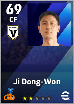 Ji Dong-Won — CF, OVR 69, MAX 69