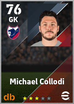 Michael Collodi — GK, OVR 76, MAX 76