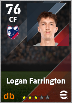 Logan Farrington — CF, OVR 76, MAX 76