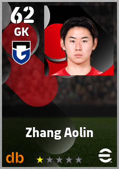 Zhang Aolin eFootball player card