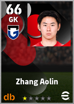 Zhang Aolin — GK, OVR 66, MAX 66