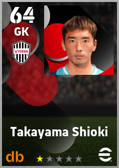 Takayama Shioki — GK, OVR 64, MAX 64