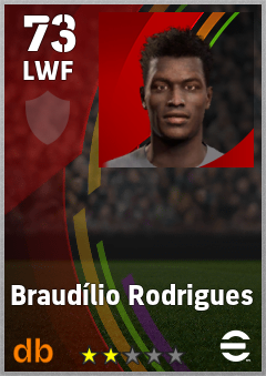 Braudílio Rodrigues eFootball player card