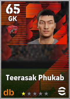 Teerasak Phukab — GK, OVR 65, MAX 65