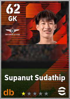 Supanut Sudathip eFootball player card