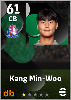 Kang Min-Woo — CB, OVR 61, MAX 61