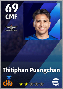 Thitiphan Puangchan eFootball player card