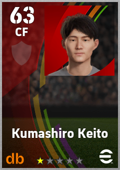 Kumashiro Keito — CF, OVR 63, MAX 63
