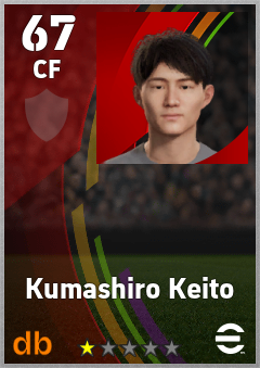 Kumashiro Keito — CF, OVR 67, MAX 67