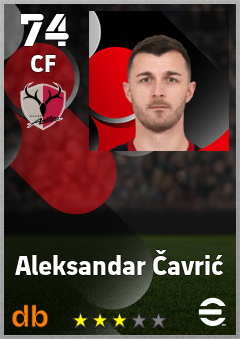 Aleksandar Čavrić eFootball player card