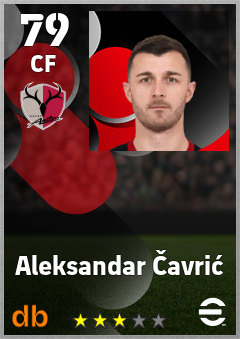 Aleksandar Čavrić — CF, OVR 79, MAX 79