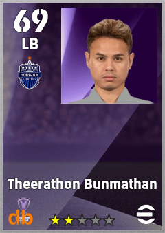Theerathon Bunmathan eFootball player card