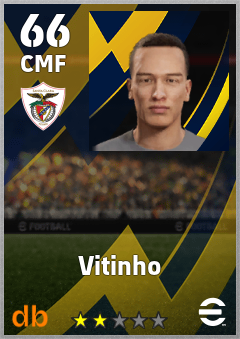 Vitinho — CMF, OVR 66, MAX 66