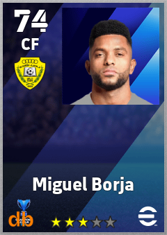 Miguel Borja eFootball player card