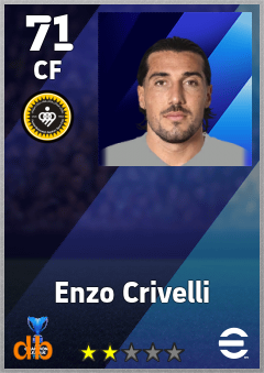 Enzo Crivelli — CF, OVR 71, MAX 71