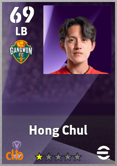 Hong Chul — LB, OVR 69, MAX 69