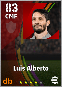Luis Alberto — CMF, OVR 83, MAX 83