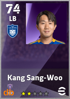 Kang Sang-Woo — LB, OVR 74, MAX 74