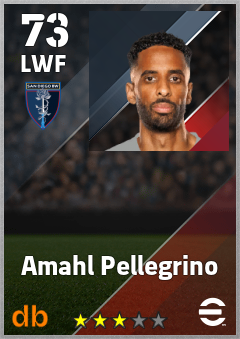 Amahl Pellegrino — LWF, OVR 73, MAX 73