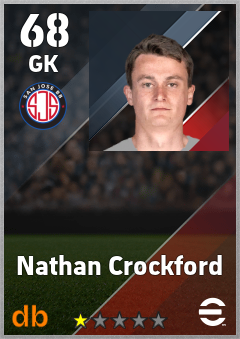 Nathan Crockford — GK, OVR 68, MAX 68