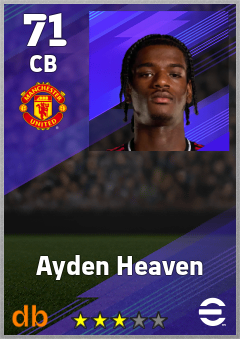 Ayden Heaven eFootball player card