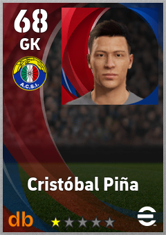 Cristóbal Piña — GK, OVR 68, MAX 68