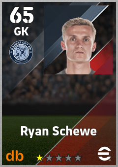 Ryan Schewe — GK, OVR 65, MAX 65