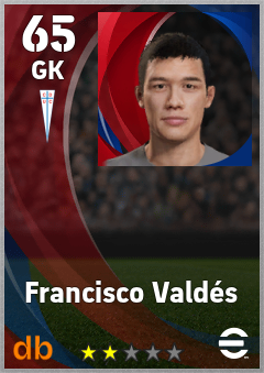 Francisco Valdés — GK, OVR 65, MAX 65